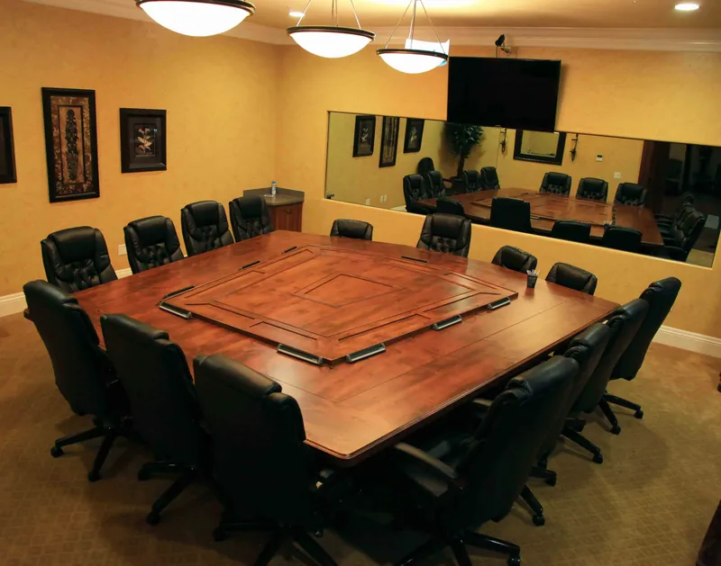 Focus group facilities